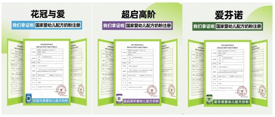 2023花冠奶粉僅8個月，就取得這樣喜人的成果！